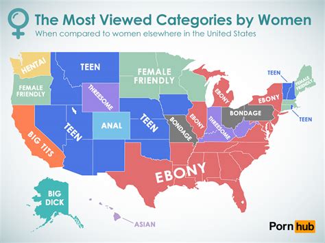 Top Rated Porn Categories